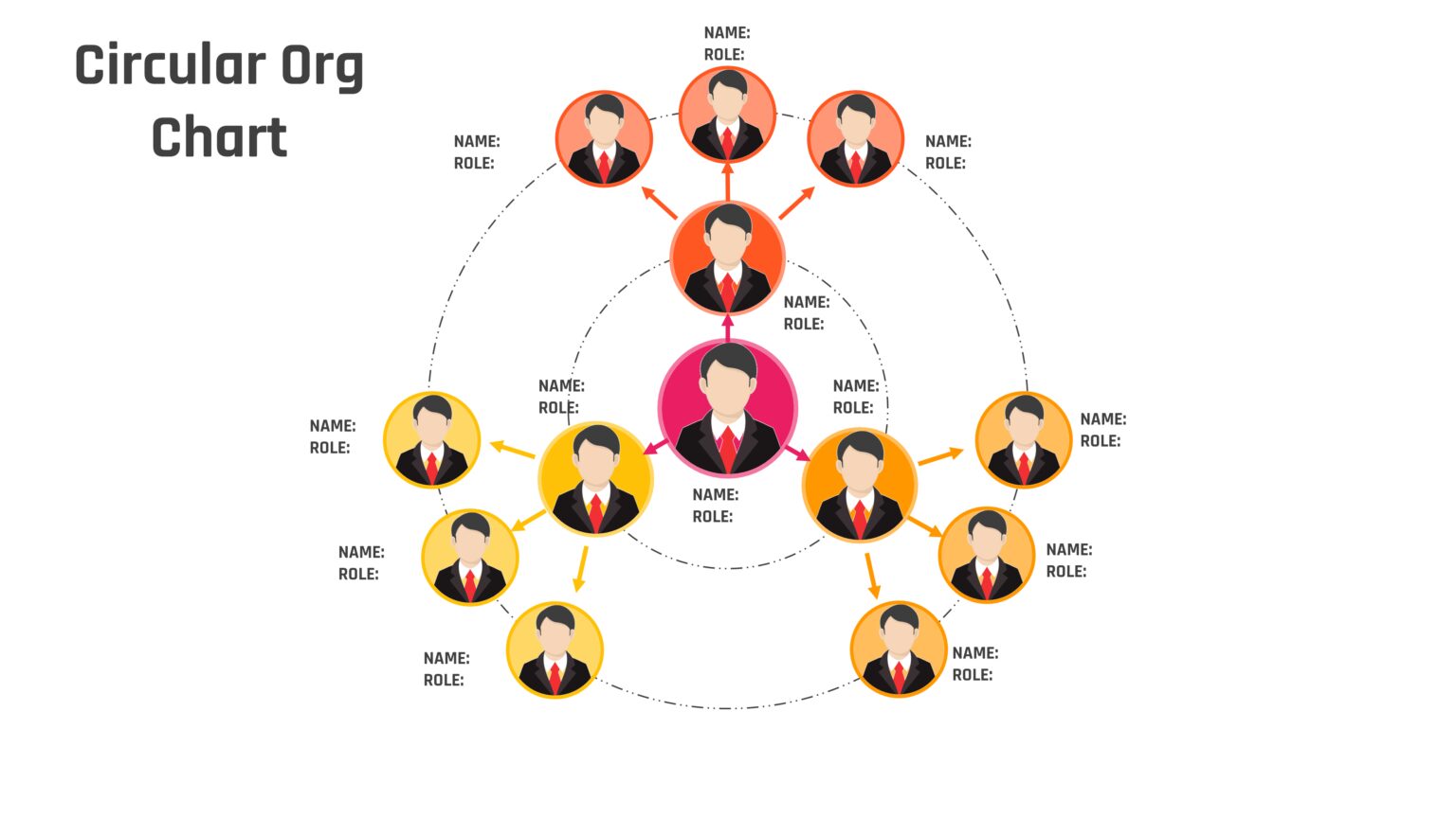 52 PowerPoint Presentation Circular Org Chart Template PowerUP With