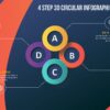 46.PowerPoint 4 Step 3D circular infographic