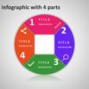 6.PowerPoint CIRCULAR infographic with 4 parts