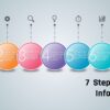 18.PowerPoint 7  Step CIRCULAR Infographic