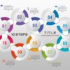 2.PowerPoint 10 Step Circular infographic