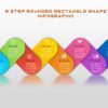 2.PowerPoint 9 Step Rounded Rectangle Shape infographic