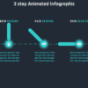 20.PowerPoint 3 step infographic Animation