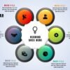21.PowerPoint 6 Step CIRCULAR Infographic
