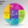 28.PowerPoint 5 Step Circular Infographic