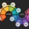 3.PowerPoint 10 Step Circular infographic
