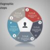 3.PowerPoint CIRCULAR infographic with 5 parts