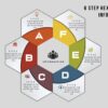32.PowerPoint 6 Step hexagonal shape infographic