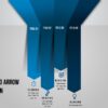 39.PowerPoint 4 Step Projected Arrow infographic Animation