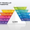 4.PowerPoint 10 Step Triangular infographic