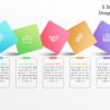 48.PowerPoint 5 Step SQUARE Shape Infographic