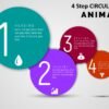 63.PowerPoint 4 Step CIRCULAR Infographic Animation