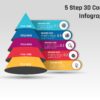66.PowerPoint 5 Step 3D Cone or Funnel Shape Infographic