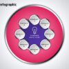 7.PowerPoint 8 step Circle infographic