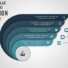 75.PowerPoint 5 Step CIRCULAR Infographic
