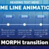 89.PowerPoint 5 Year TIMELINE Animation Using MORPH Transition