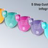 68.PowerPoint 5 Step Custom Shape Infographic