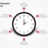 109.PowerPoint Animations with 6 Step CLOCK NEEDLE Infographic