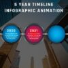 113.PowerPoint Morph Transition TimeLine Animation