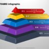 Download PowerPoint 5 Option 3D Pyramid infographic #18