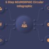53.Neumorphic Design - PowerPoint Presentation with 6 Option Infographic