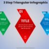 Download PowerPoint 3 Step Triangular Infographic Design # 1