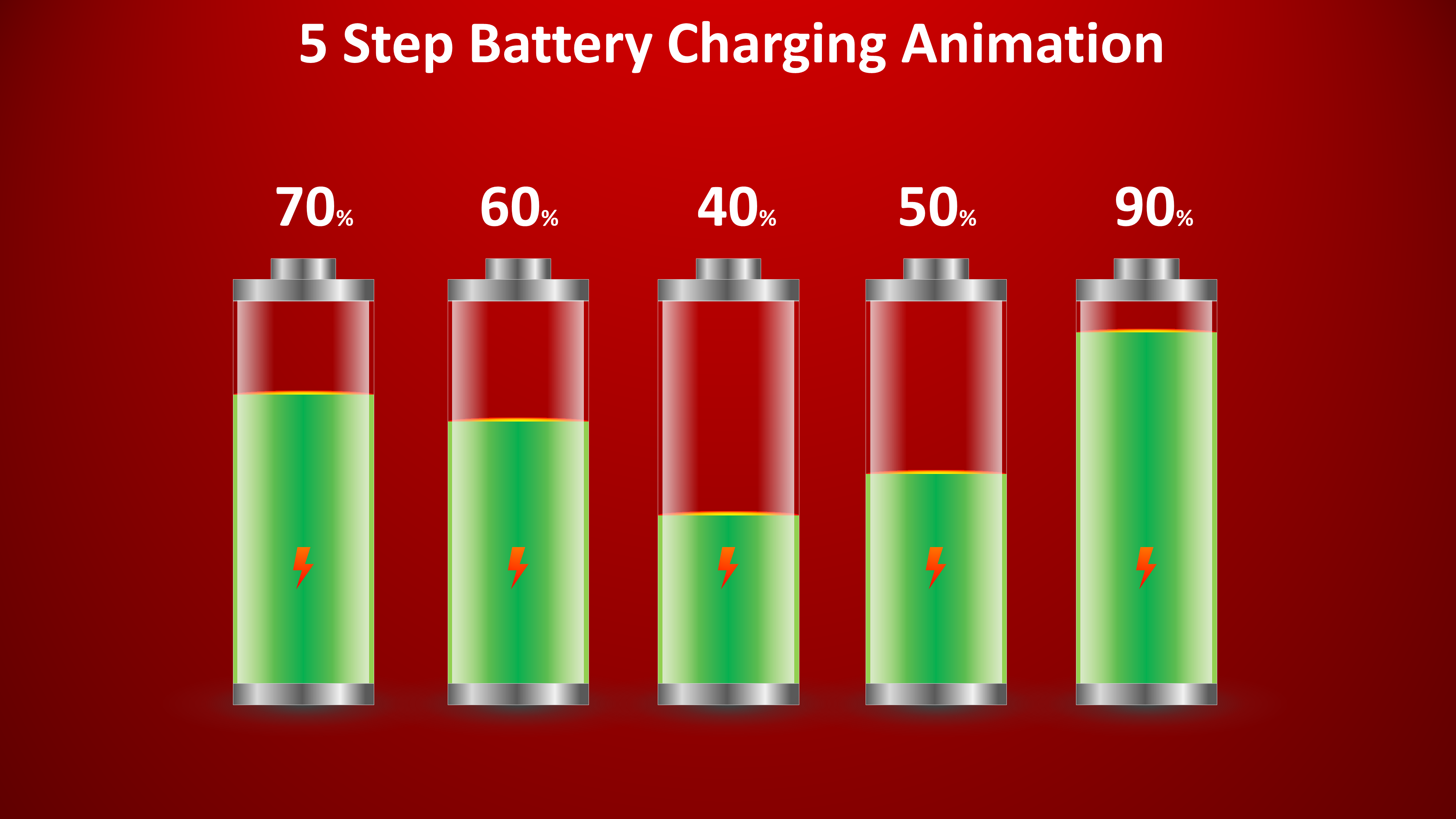  Battery Charge Animation, Glass Fill Animation using Morph  Transition – PowerUP with POWERPOINT