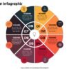 Download PowerPoint 8 Step Circular Infographic #43