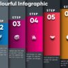 23.PowerPoint Presentation 7 Step Colorful Infographic
