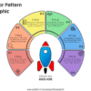 Download PowerPoint 6 Option Circular Pattern Infographic #73