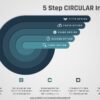 Download PowerPoint 5 Step Circular Infographic Design #101