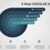 101.PowerPoint Presentation - 5 Step CIRCULAR Infographic