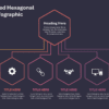 82.PowerPoint 6-Step Rounded Hexagonal Line Infographic