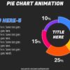 Download Animated PowerPoint PIE CHART Template #150