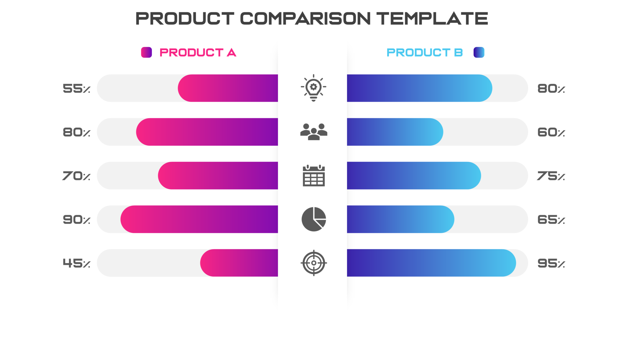 156.PowerPoint Interactive Product Compare Animated Template – PowerUP ...