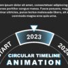 158.PowerPoint Circular Animated Timeline Template