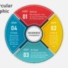 99.PowerPoint 4 Step Circular Business Infographic