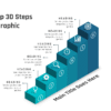 89.PowerPoint 6 Option 3D Step Infographic